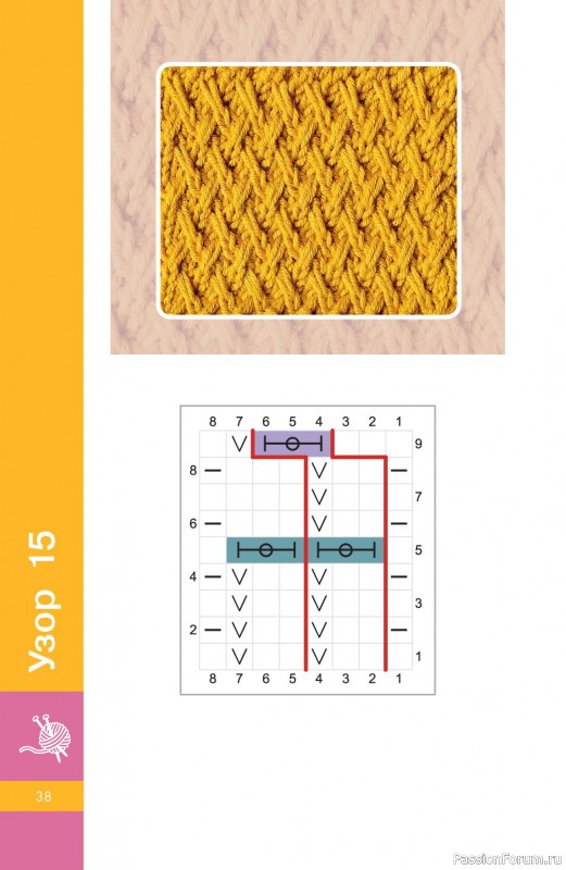 Вязаные проекты в книге &laquo;Узоры спицами на каждый день&raquo;.