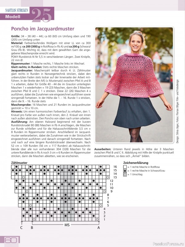 Вязаные проекты в журнале «Meine Strickmode Sonderheft MS186 2025»