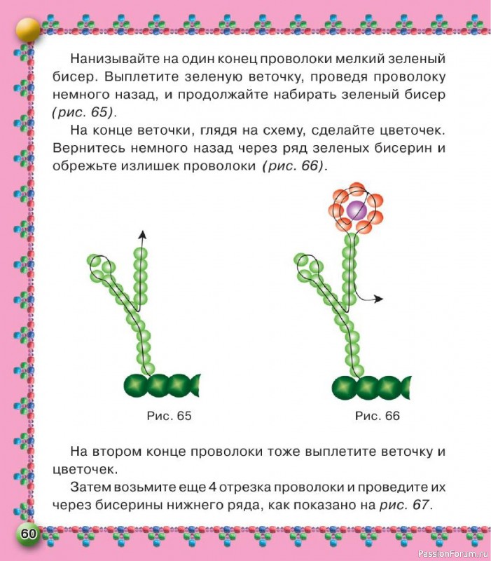 Коллекция проектов для рукодельниц в книге «Бисер. Оригинальные поделки»
