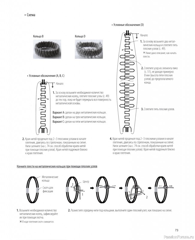 Коллекция проектов для рукодельниц в книге &laquo;Японское ажурное макраме&raquo;
