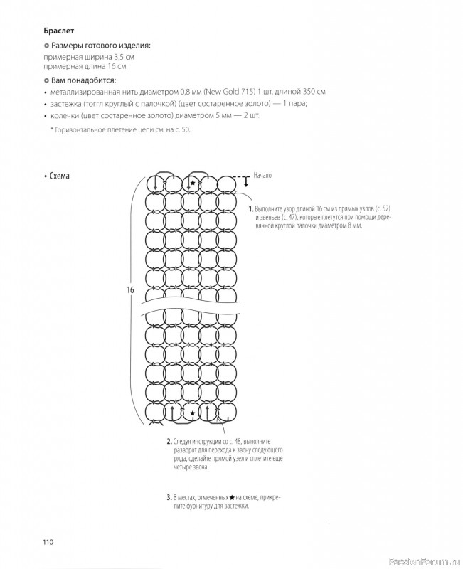 Коллекция проектов для рукодельниц в книге &laquo;Японское ажурное макраме&raquo;