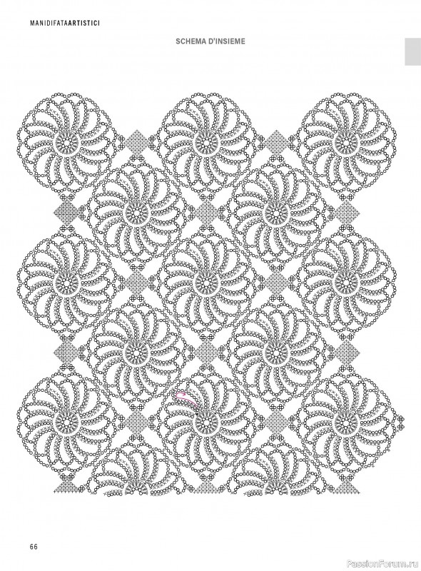 Коллекция проектов для рукодельниц в журнале «Mani di Fata Artistici №2 2026»