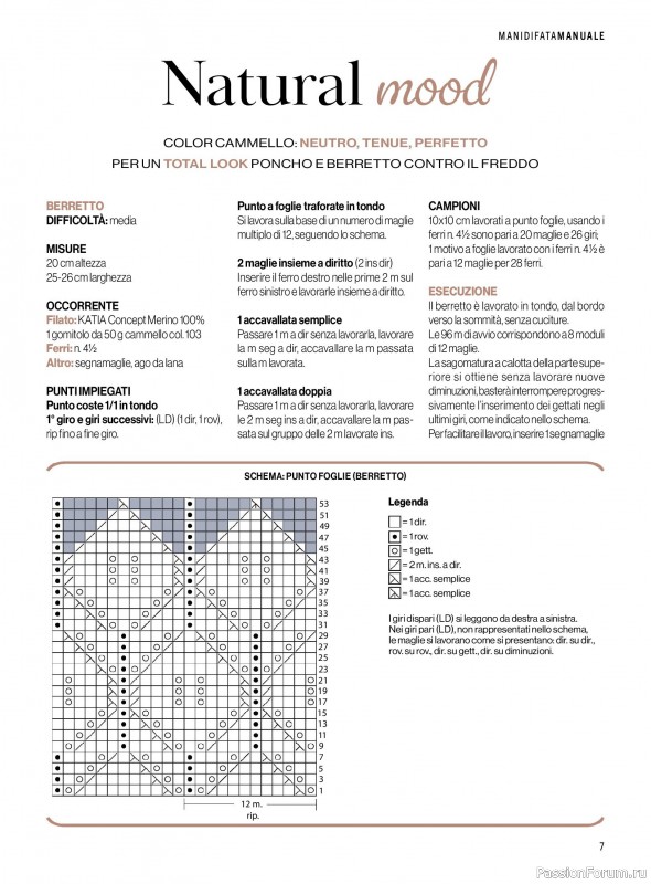 Коллекция проектов для рукодельниц в журнале «Mani di Fata Manuale №7 2026»