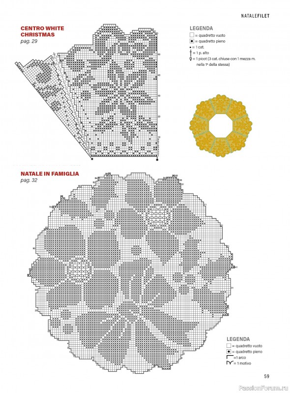 Коллекция проектов в журнале «Mani di Fata - Speciale Natale №1 2025»