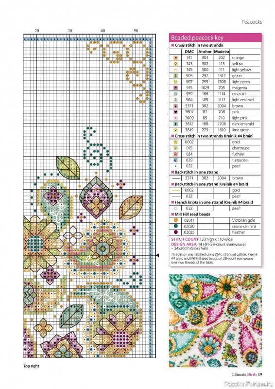 Коллекция вышивки в журнале «Cross Stitch Birds - March 2025»