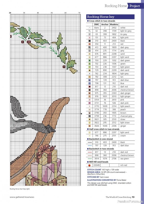 Коллекция вышивки в журнале «The World of Cross Stitching №365 2025»