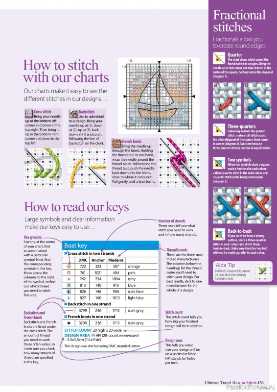 Коллекция вышивки в журнале &laquo;Ultimate Cross Stitch Travel 2026&raquo;