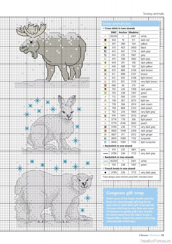 Коллекция вышивки в журнале «Ultimate Crossstitch Christmas №7 2025»