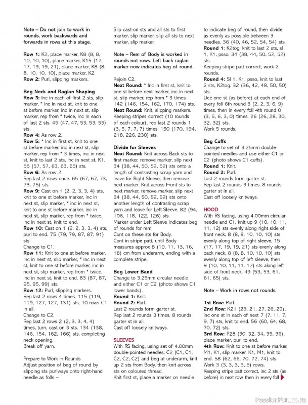 Вязаные модели спицами в журнале &laquo;Australian Knitting Vol.18 №1 2026&raquo;