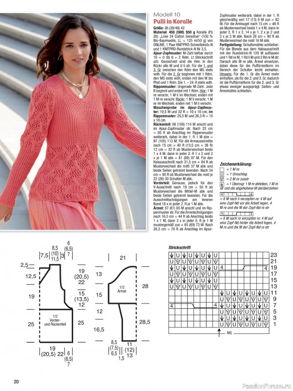 Вязаные модели в журнале «Meine Strickmode Sonderheft MS102 2023»