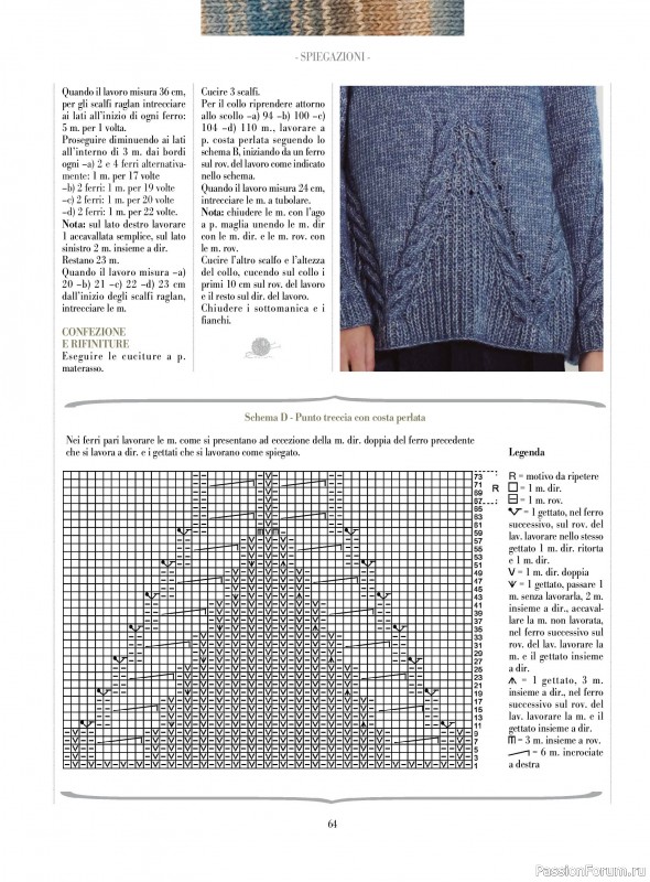 Вязаные модели в журнале «Piu Maglia №50 2025»