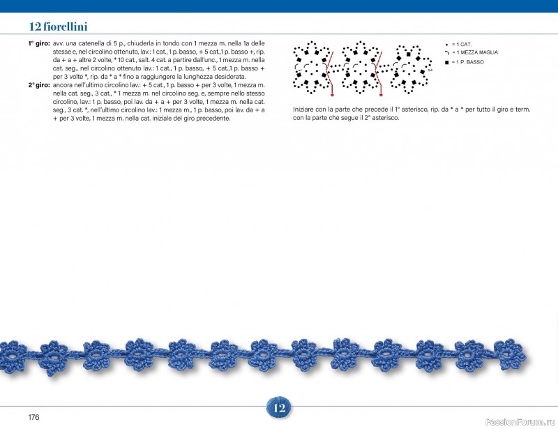 Вязаные проекты крючком в журнале &laquo;Mani di Fata Speciale - Tutti i Punti Uncinetto №1 2025&raquo; 2 ЧАСТЬ
