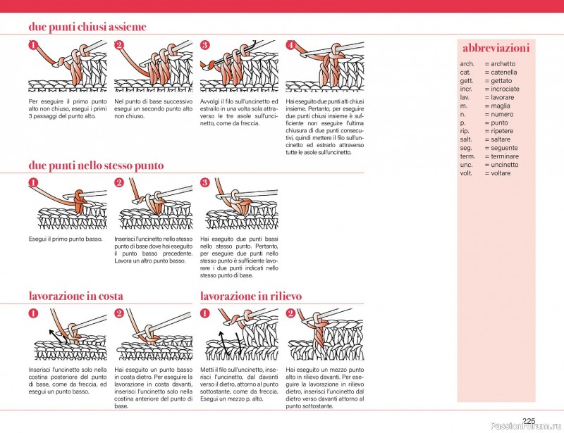 Вязаные проекты крючком в журнале &laquo;Mani di Fata Speciale - Tutti i Punti Uncinetto №1 2025&raquo; 2 ЧАСТЬ