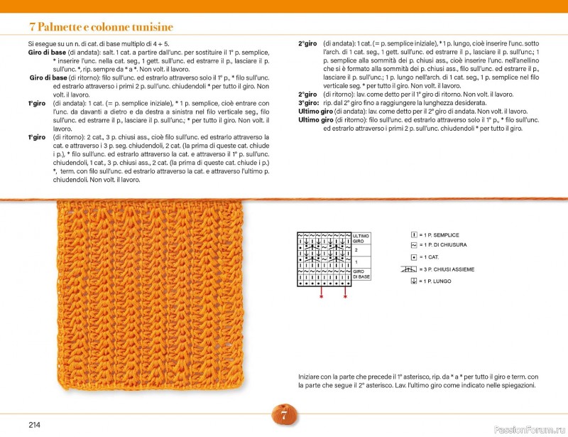 Вязаные проекты крючком в журнале &laquo;Mani di Fata Speciale №2 2026&raquo;. 2 ЧАСТЬ