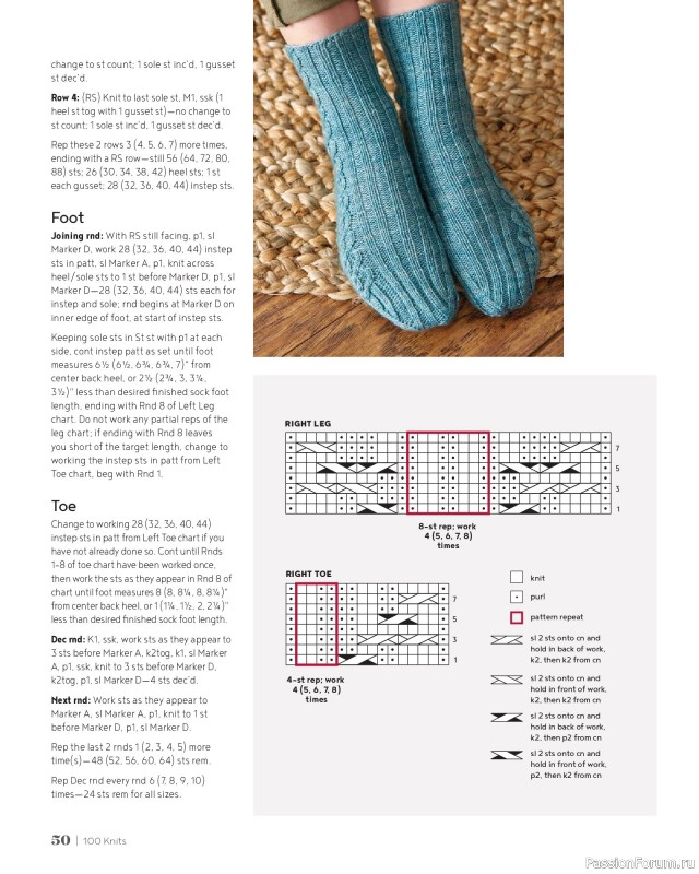 Вязаные проекты в книге &laquo;100 Knits: Interweave's Ultimate Pattern Collection&raquo;. Часть 1