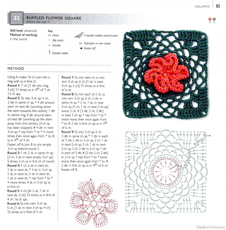 Вязаные проекты в книге &laquo;75 Crocheted Floral Blocks&raquo;. Часть 1