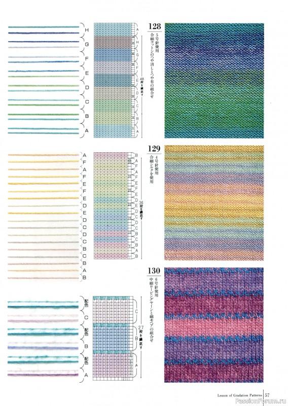 Вязаные проекты в книге «Fun of Color Patterns 200».