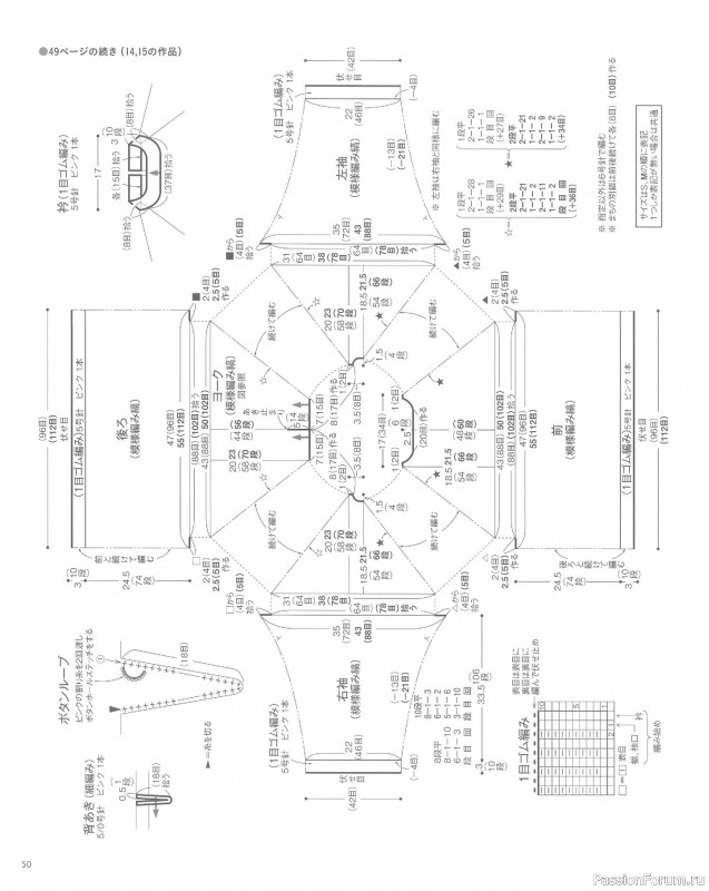 Вязаные проекты в книге &laquo;Knit Design Note&raquo;