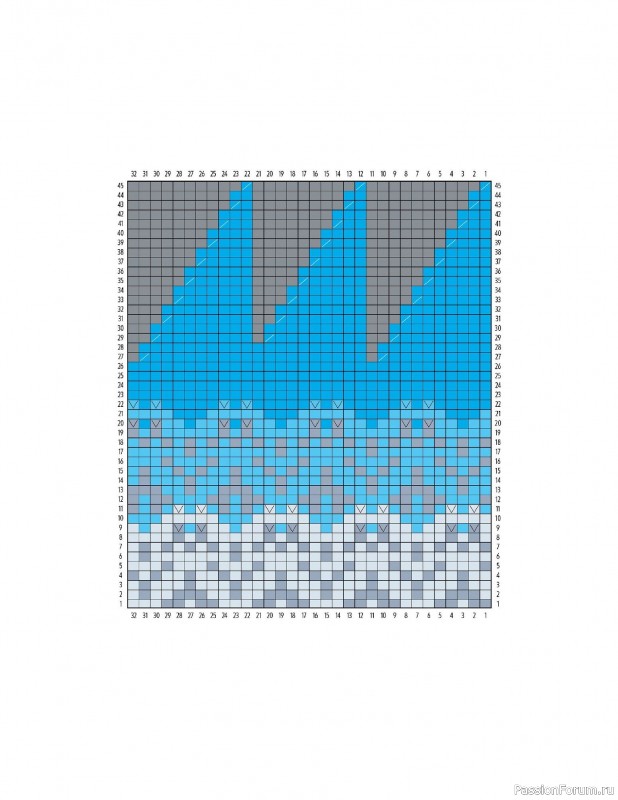 Вязаные проекты в книге «Knitting the U.S.A.». Часть 2