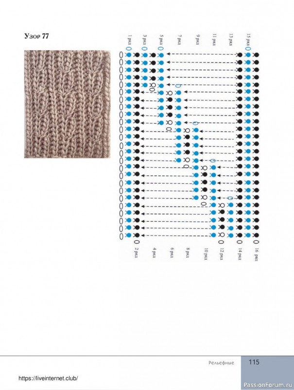 Вязаные проекты в книге «Поперечное вязание крючком от А до Я»