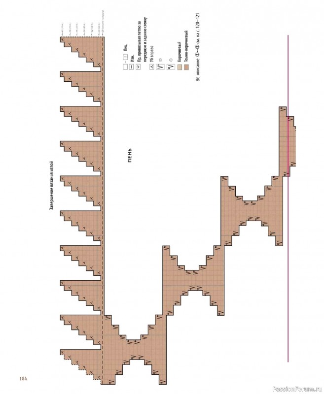Вязаные проекты в книге &laquo;Шарнирные игрушки на спицах&raquo;. Продолжение