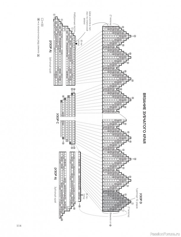 Вязаные проекты в книге &laquo;Шетландское кружево&raquo;.