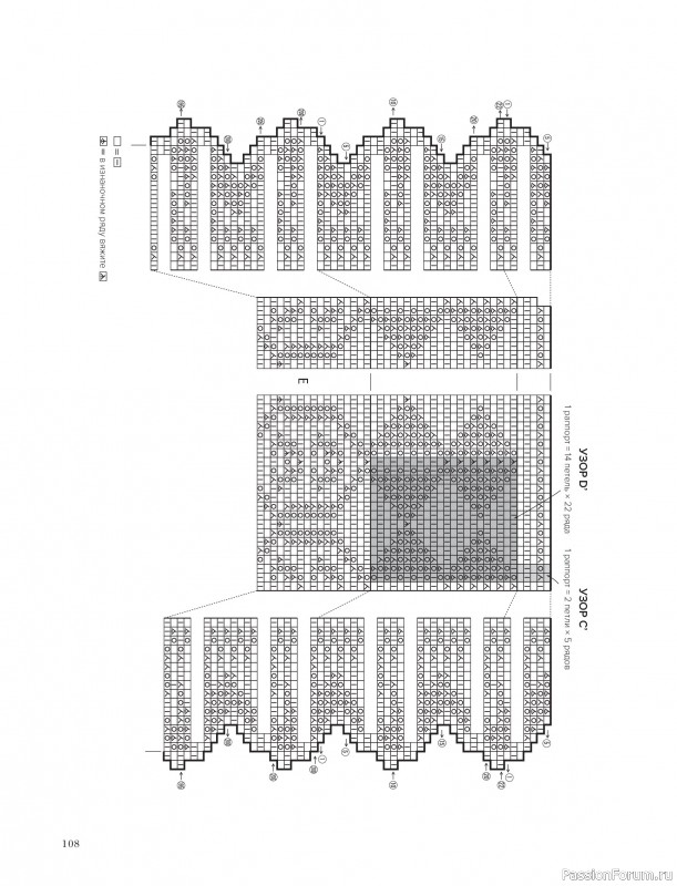 Вязаные проекты в книге &laquo;Шетландское кружево&raquo;.