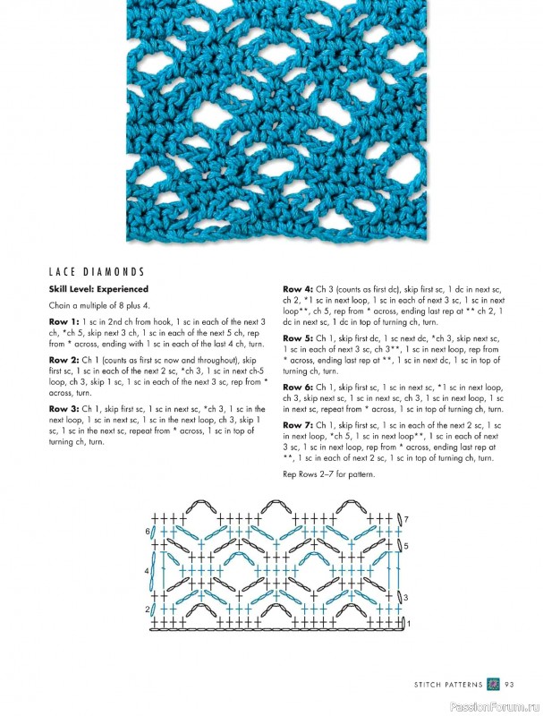 Вязаные проекты в книге «The Complete Photo Guide to Crochet». Часть 1