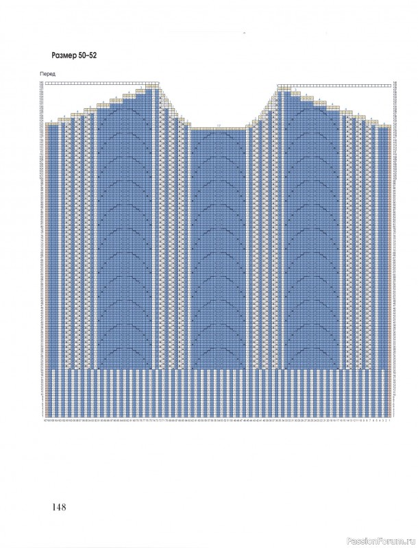 Вязаные проекты в книге &laquo;Тихая роскошь на спицах&raquo;. Часть 2