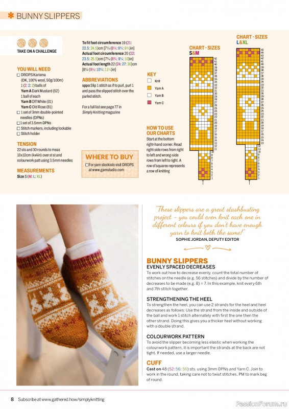 Вязаные проекты в журнале &laquo;Simply Knitting №276 2026&raquo;