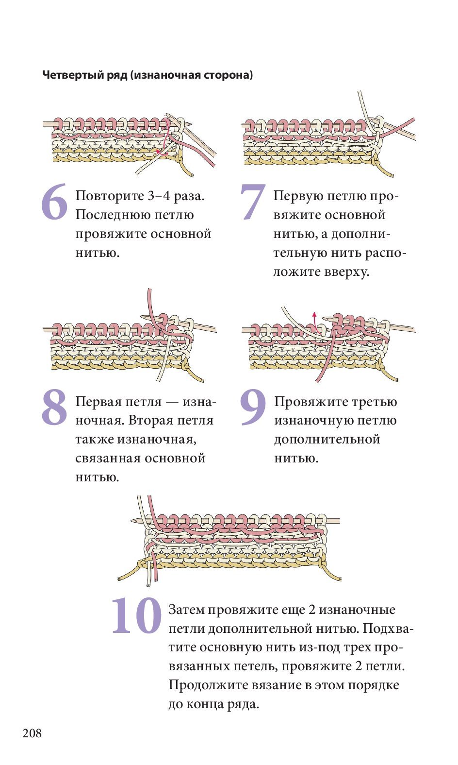 Спицы. Японское вязание