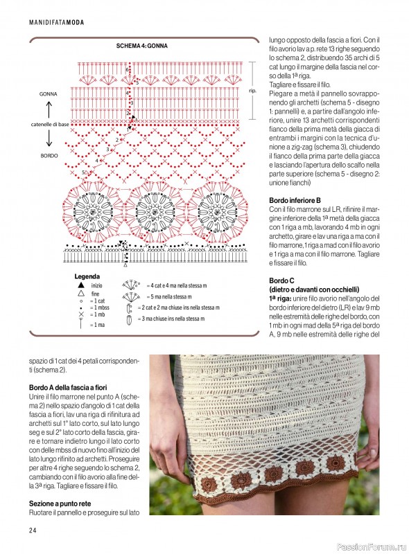 Коллекция проектов в журнале &laquo;Mani di Fata Moda - Maggio-Giiugno 2026&raquo;