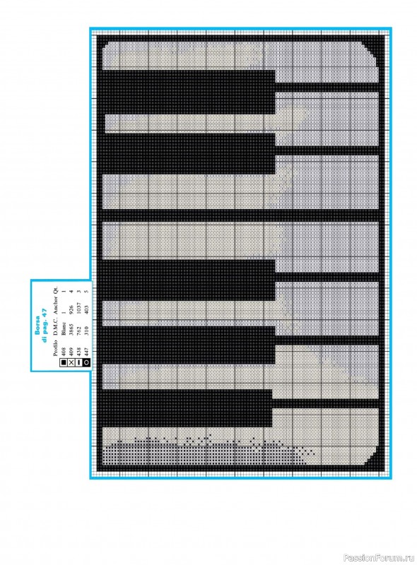 Коллекция вышивки в журнале &laquo;Profilo Punto Croce №12 2026&raquo;