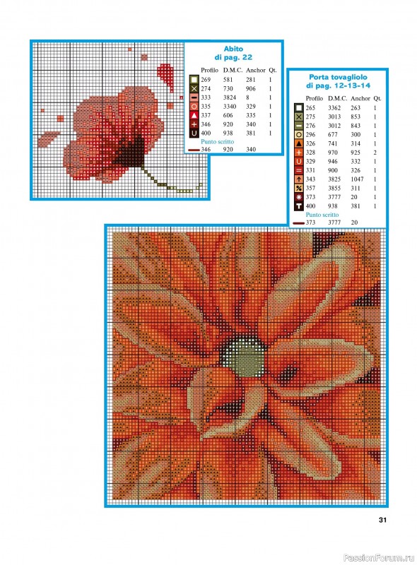 Коллекция вышивки в журнале &laquo;Profilo Punto Croce Speciale №5 2026&raquo;