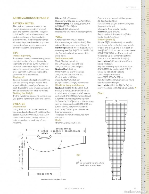 Вязаные модели спицами в журнале «Knitting №233 2022»