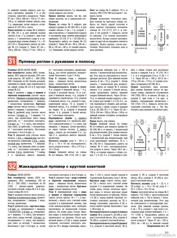 Вязаные модели в журнале «Сабрина №1 2025»