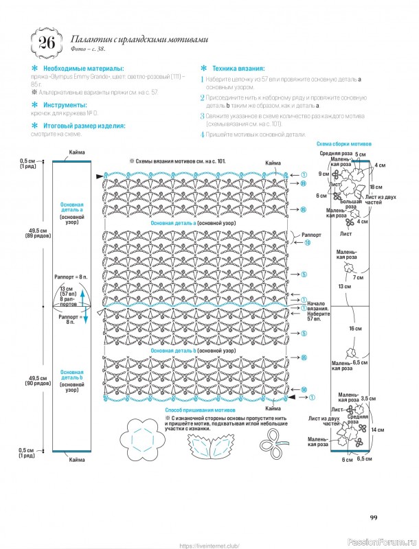 Вязаные проекты для детей в книге &laquo;Японские шали и палантины&raquo;.