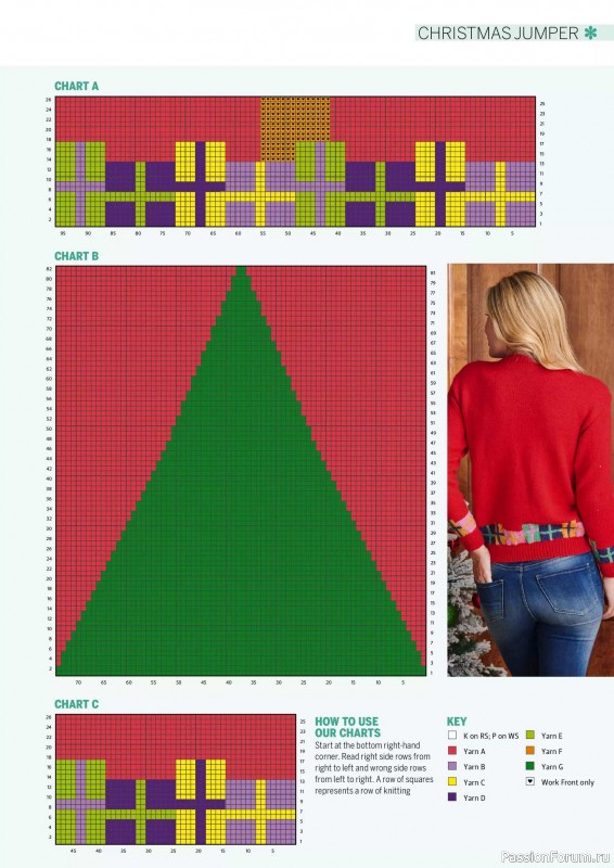 Вязаные проекты крючком в журнале «Simply Knitting №269 2025»