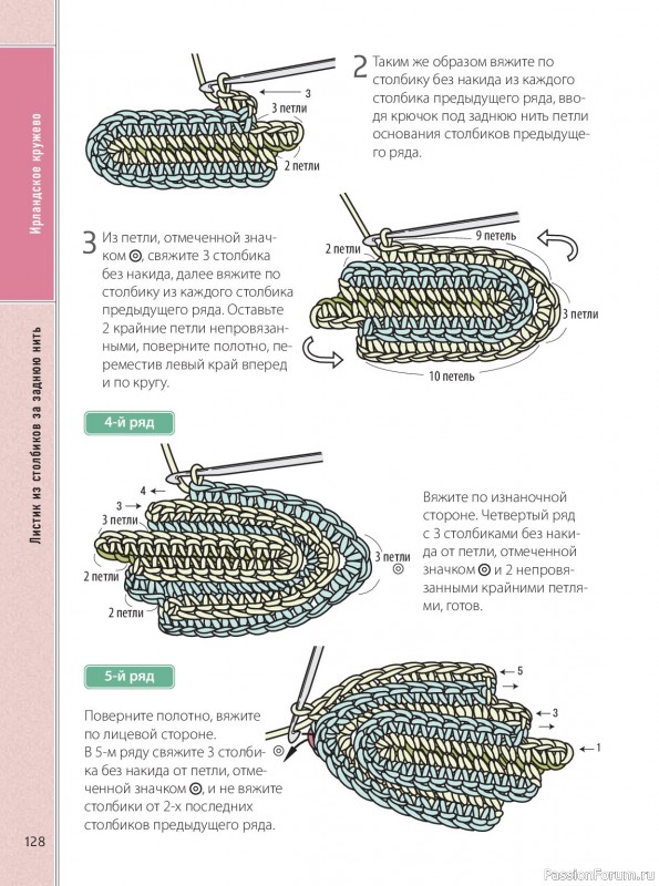 Вязаные проекты в книге &laquo;Ажурное вязание крючком&raquo;. Продолжение