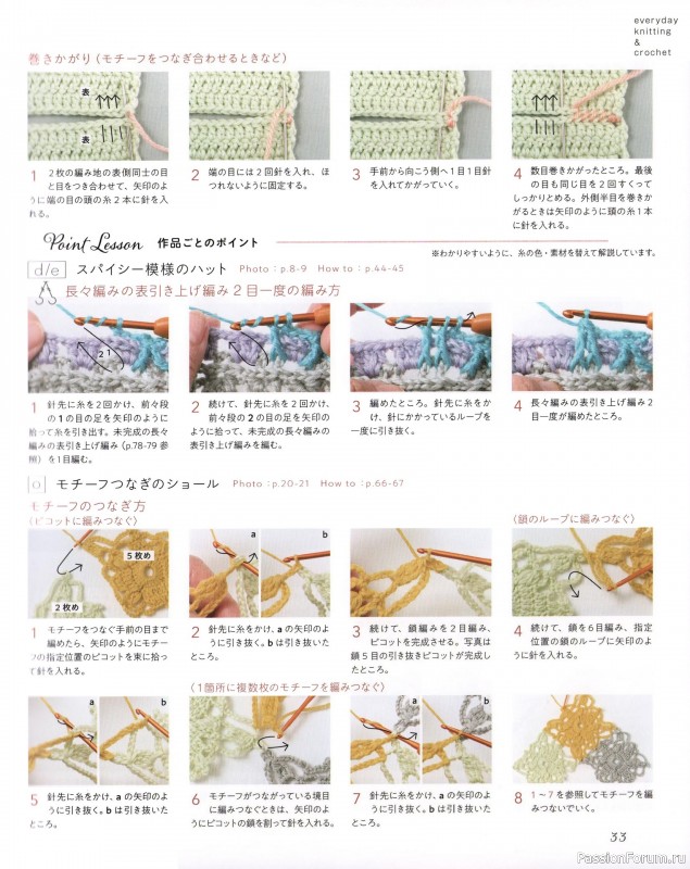 Вязаные проекты в журнале «Let's Knit Series NV82028 2025»