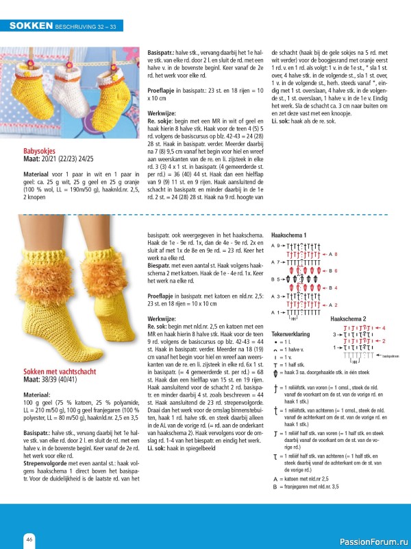 Вязаные проекты в журнале «Sandra Mode Special №77 2026»