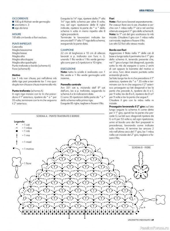 Вязаные проекты в журнале &laquo;Uncinetto Indossato №18 2026&raquo;