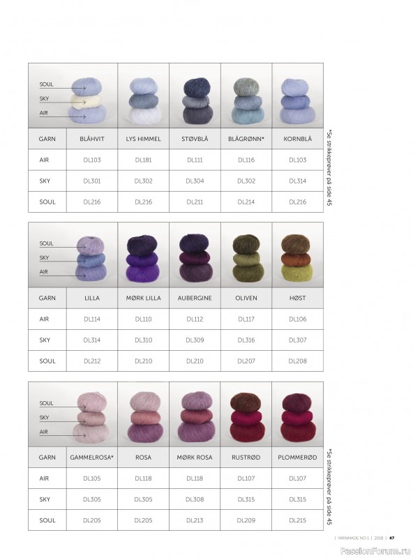 Вязаные проекты в журнале &laquo;Yarnmade №1 2018 Spring & Summer&raquo;.