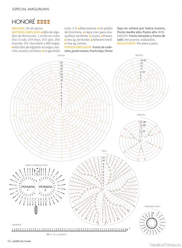 Коллекция проектов для рукодельниц в журнале &laquo;Labores del hogar №796 2026&raquo;