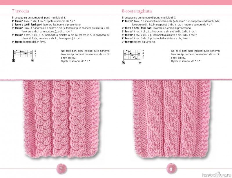 Коллекция проектов для рукодельниц в журнале &laquo;Mani di Fata Speciale - Maglia №1 2026&raquo;. Часть 1