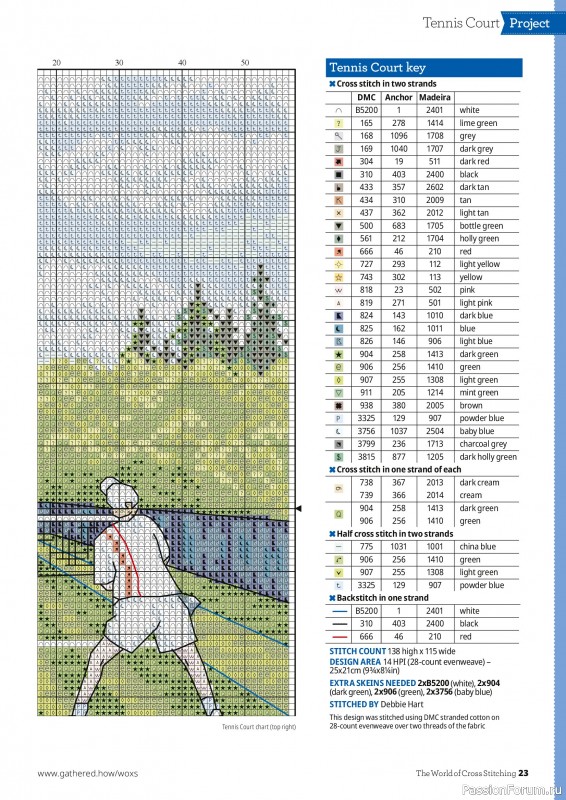 Коллекция вышивки в журнале &laquo;The World of Cross Stitching №372 2026&raquo;