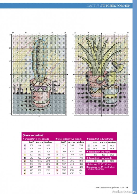 Коллекция вышивки в журнале &laquo;Ultimate Cross Stitch Collection - Durene Jones 2026&raquo;. Часть 2.