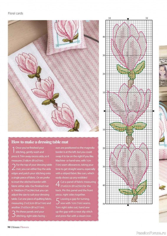 Коллекция вышивки в журнале «Ultimate CrossStitch Flowers - 2025»