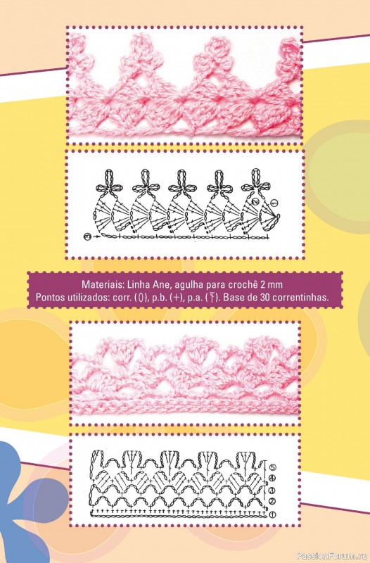 Вязаные проекты крючком в журнале «Artesanato Simples Ed.78 2025»