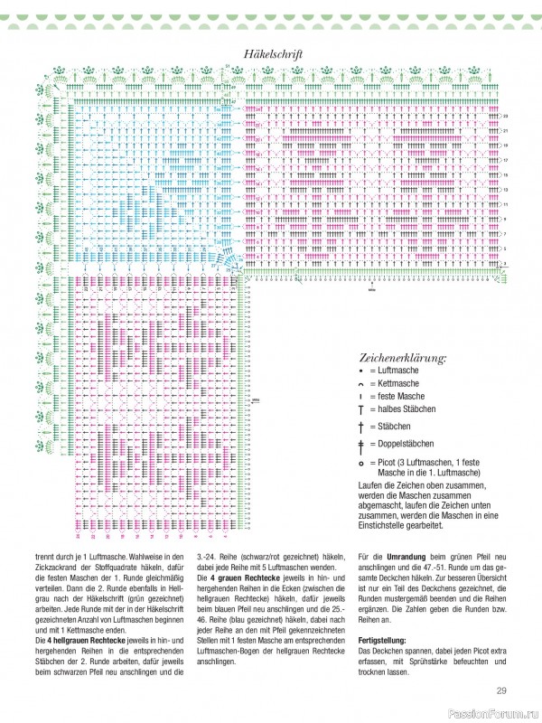 Вязаные проекты крючком в журнале «Dekoratives Hakeln №191 2026»